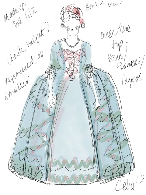 Celia 12. A sketch of a model wearing a blue, 18th century-style dress with pink bows, with various notes sketched around it.